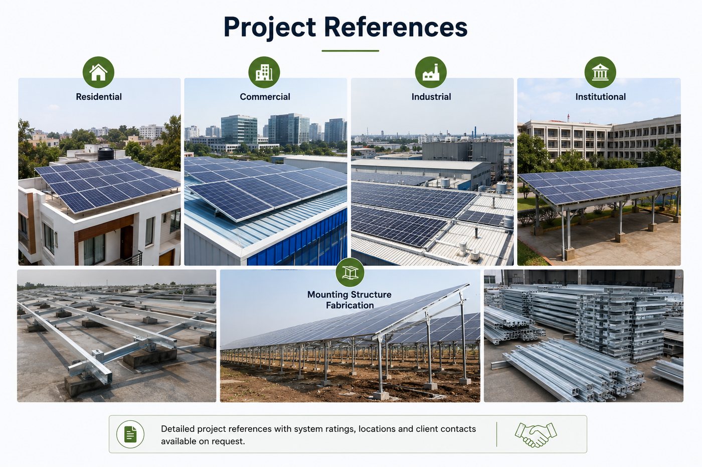 Project references