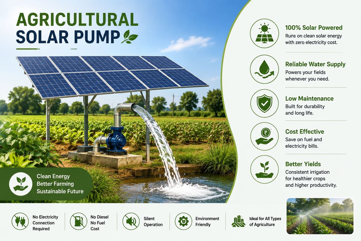 Agriculture Solar Pumps